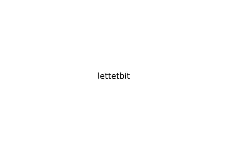 lettetbit