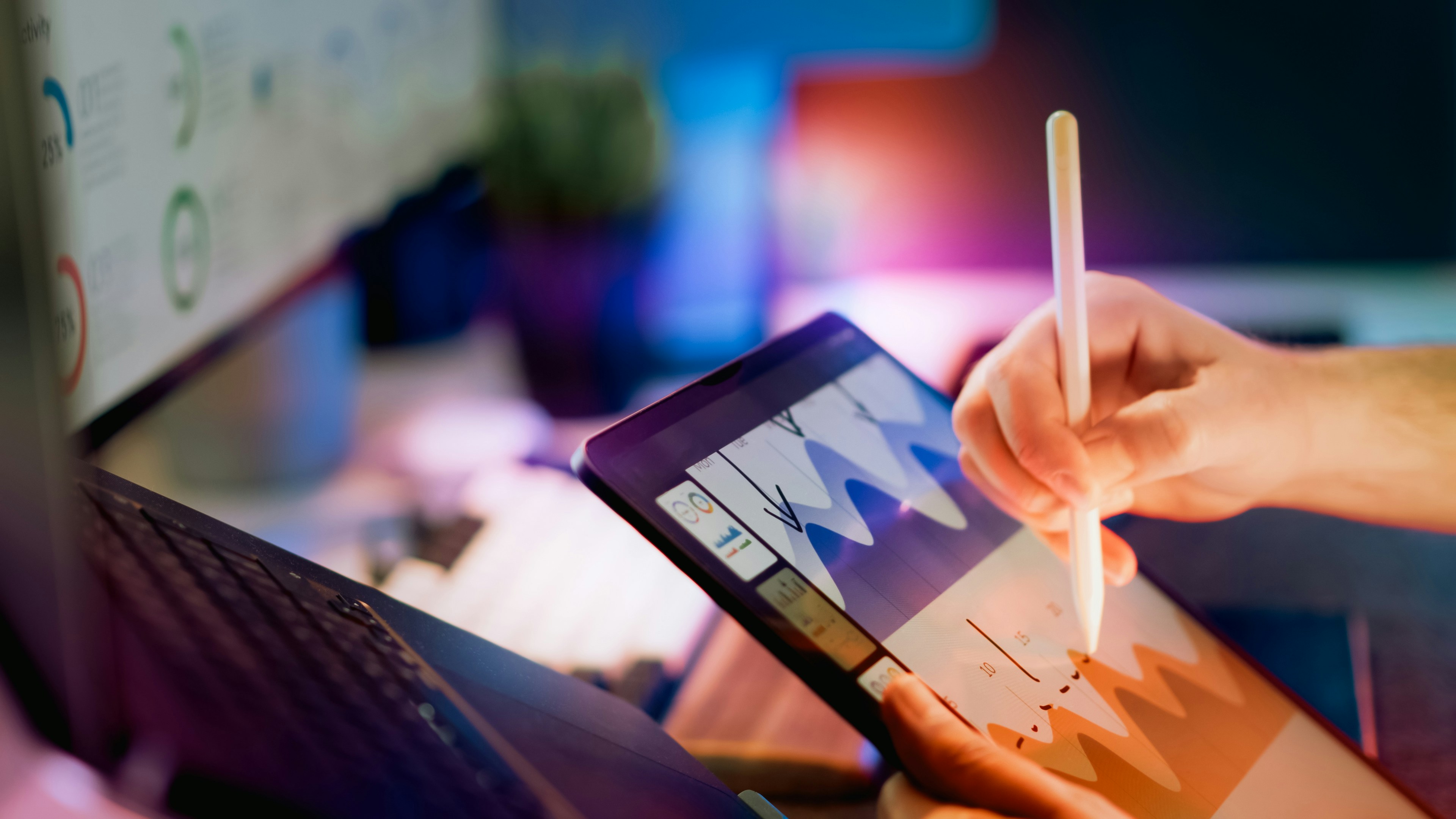 visualization performance